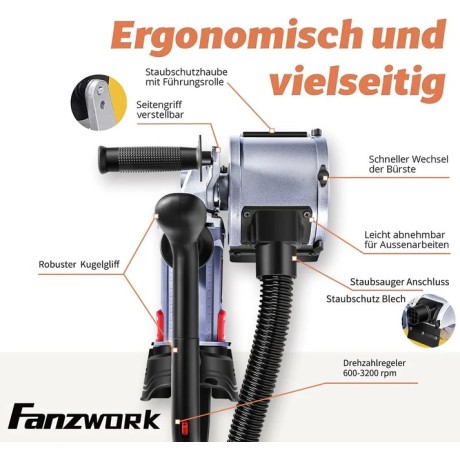 25 FANZWORK V2 1500 W Satinačná valcová brúska