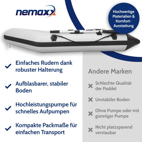 Nafukovací čln Nemaxx® Professional 230cm VRÁTANE 2 PÁDEL, VAKU + PUMPY - vysokotlaková podlaha