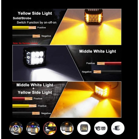 Pracovní LED světlo pro offroad a pick-up vozy
